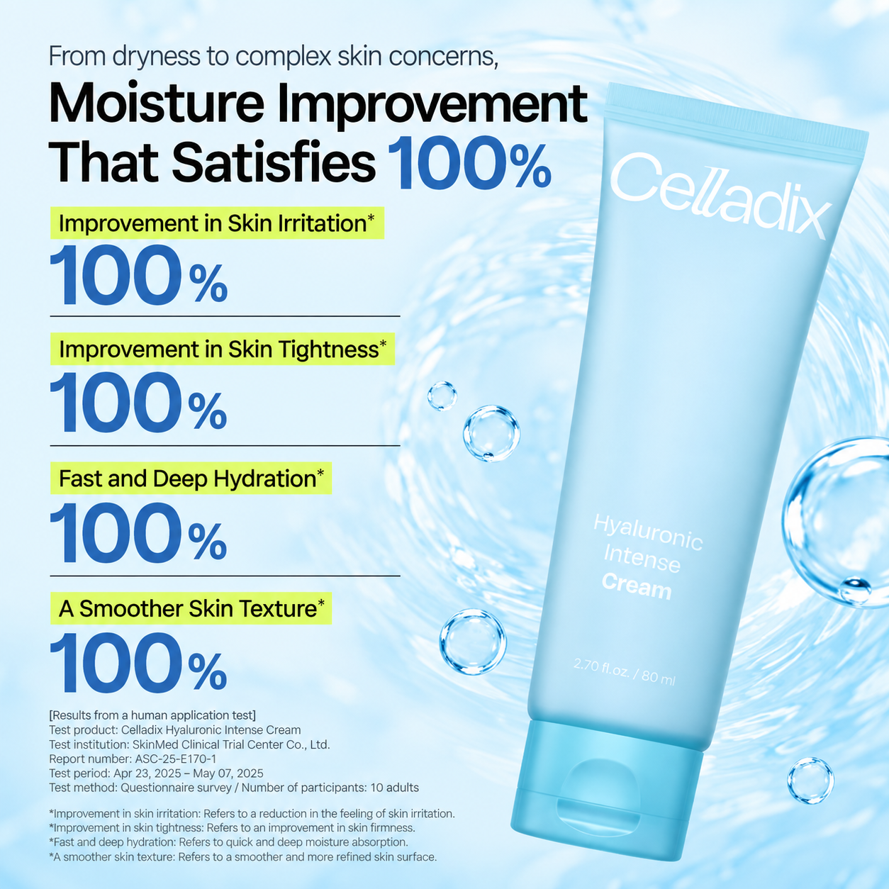 Hyaluronic Intense Cream