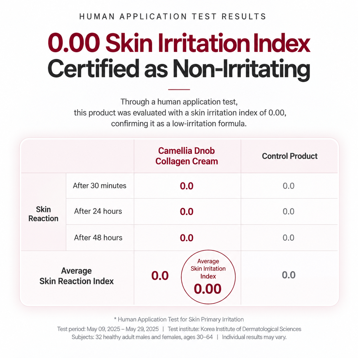 DENOVE Camellia Collagen Cream