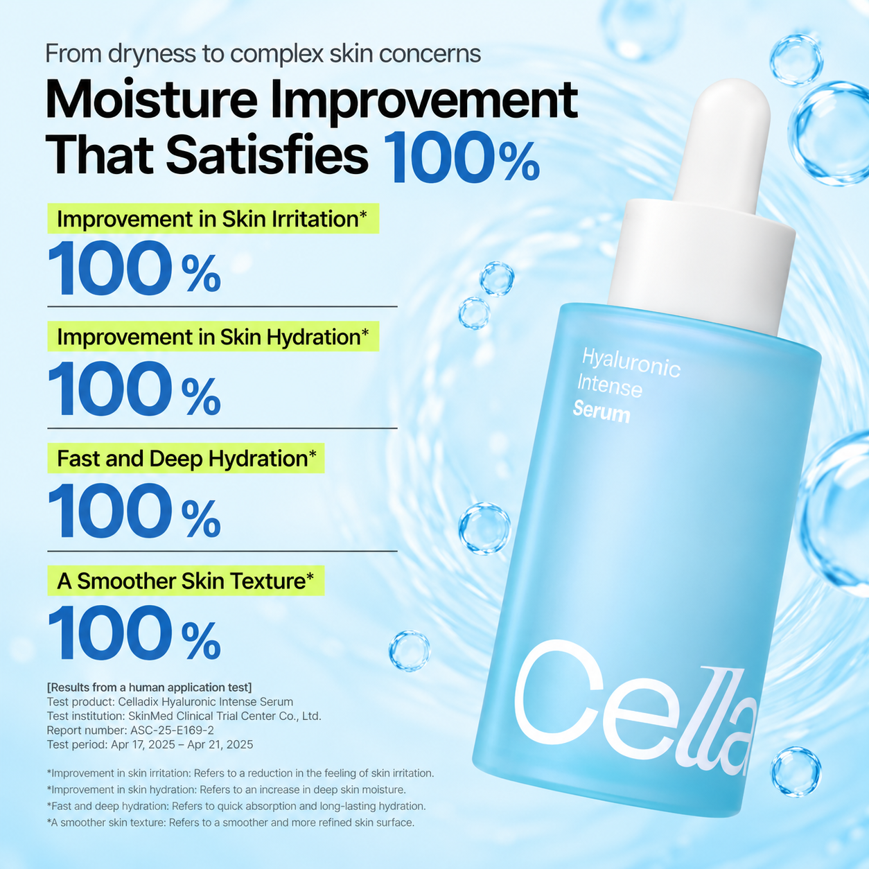 Hyaluronic Intense Serum