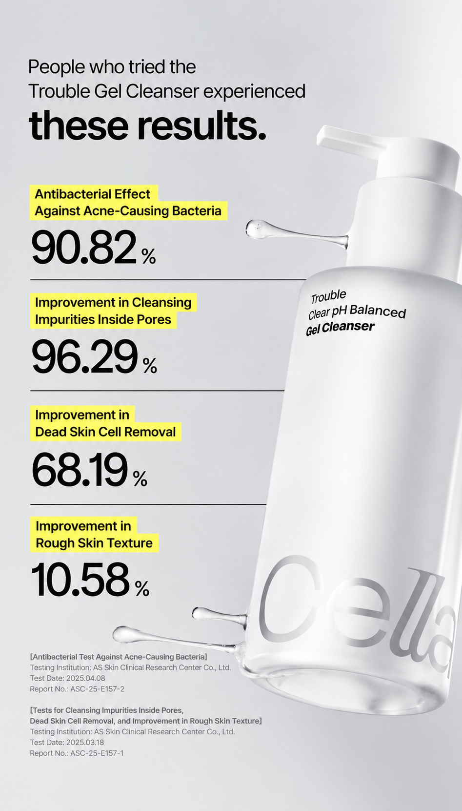 Celladix 131 Pore Care BHA Cleanser