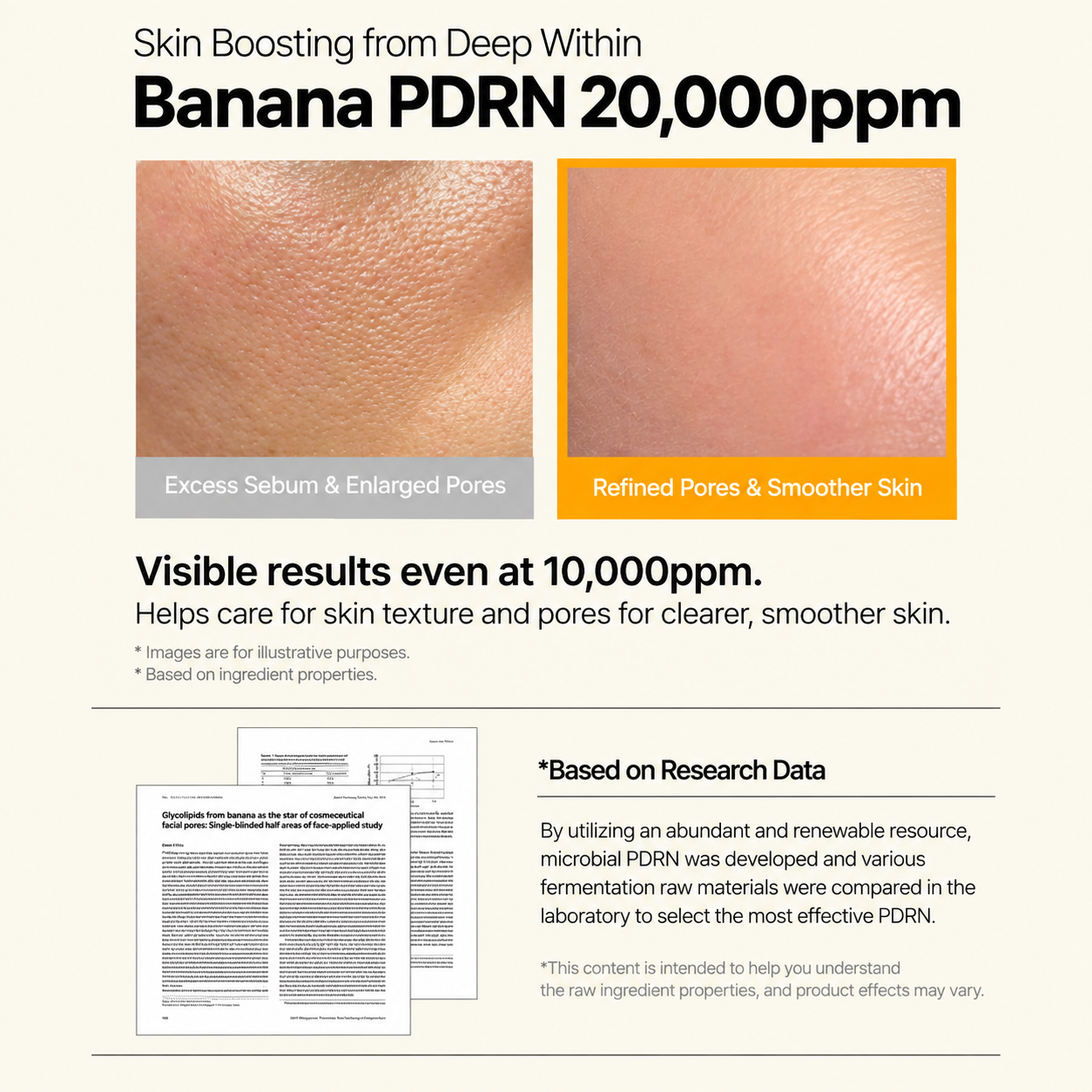 Banana PDRN 2X Serum